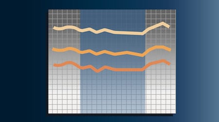 MAPA et MRPA – MAPA 5j