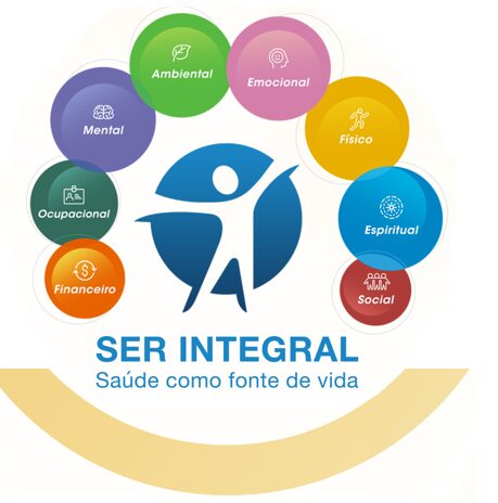 ser-integral