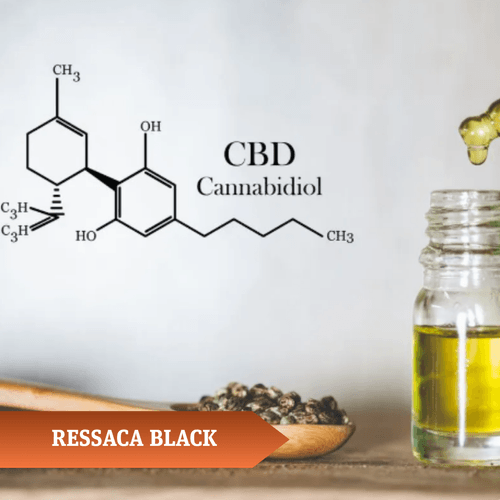 Cannabinoid Medicine Course